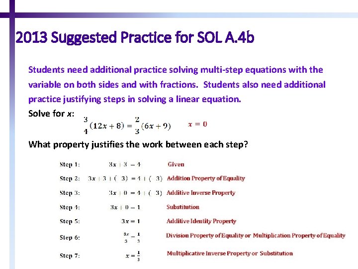 2013 Suggested Practice for SOL A. 4 b Students need additional practice solving multi-step
