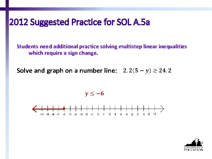 2012 Suggested Practice for SOL A. 5 a Students need additional practice solving multistep