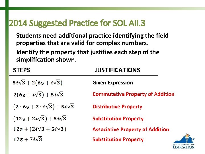 2014 Suggested Practice for SOL AII. 3 Students need additional practice identifying the field