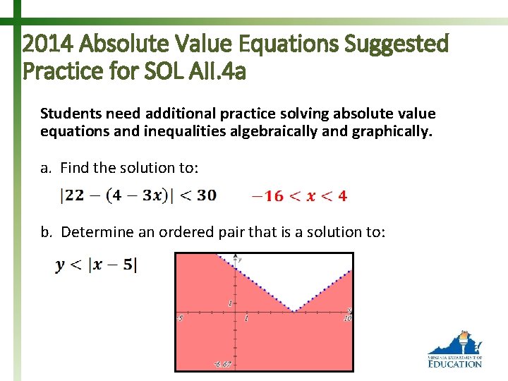 2014 Absolute Value Equations Suggested Practice for SOL AII. 4 a Students need additional