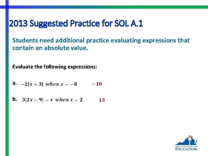 2013 Suggested Practice for SOL A. 1 Students need additional practice evaluating expressions that