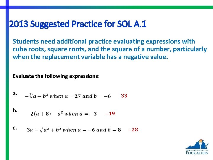 2013 Suggested Practice for SOL A. 1 Students need additional practice evaluating expressions with