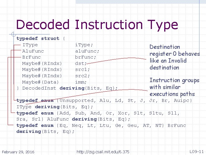 Decoded Instruction Type typedef struct { IType i. Type; Alu. Func alu. Func; Br.