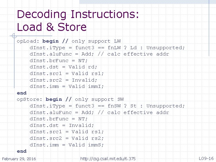Decoding Instructions: Load & Store op. Load: begin // only support LW d. Inst.