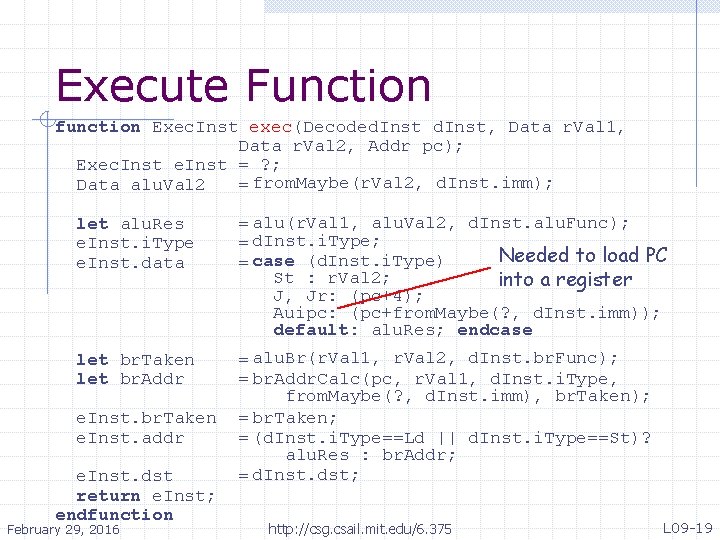 Execute Function function Exec. Inst exec(Decoded. Inst, Data r. Val 1, Data r. Val