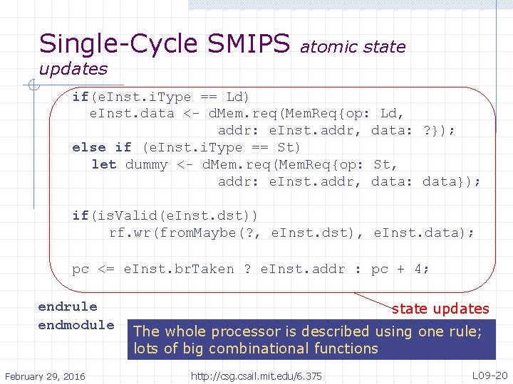 Single-Cycle SMIPS atomic state updates if(e. Inst. i. Type == Ld) e. Inst. data