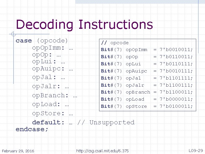 Decoding Instructions case (opcode) // opcode op. Op. Imm: … Bit#(7) op. Op. Imm