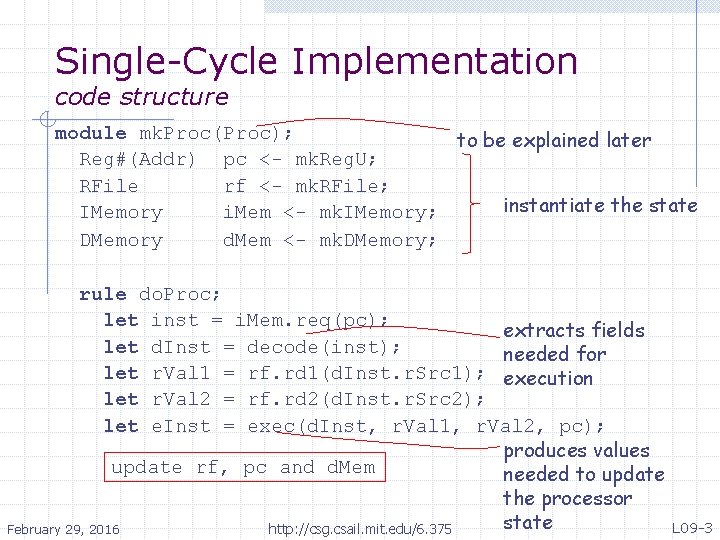 Single-Cycle Implementation code structure module mk. Proc(Proc); to be explained later Reg#(Addr) pc <-