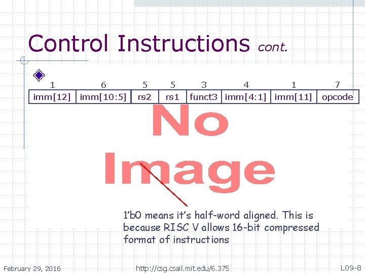 Control Instructions 1 6 imm[12] imm[10: 5] 5 rs 2 5 rs 1 cont.