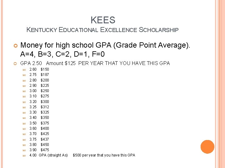 KEES KENTUCKY EDUCATIONAL EXCELLENCE SCHOLARSHIP Money for high school GPA (Grade Point Average). A=4,