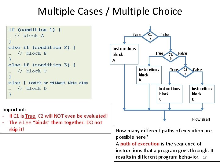 Multiple Cases / Multiple Choice if (condition 1) { … // block A }