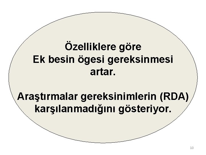 Özelliklere göre Ek besin ögesi gereksinmesi artar. Araştırmalar gereksinimlerin (RDA) karşılanmadığını gösteriyor. 10 