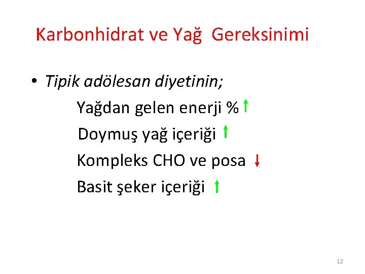 Karbonhidrat ve Yağ Gereksinimi • Tipik adölesan diyetinin; Yağdan gelen enerji % Doymuş yağ