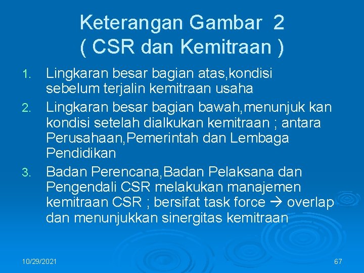 Keterangan Gambar 2 ( CSR dan Kemitraan ) Lingkaran besar bagian atas, kondisi sebelum