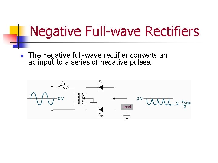 Negative Full-wave Rectifiers n The negative full-wave rectifier converts an ac input to a