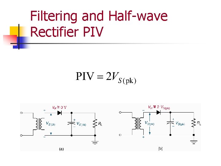Filtering and Half-wave Rectifier PIV 