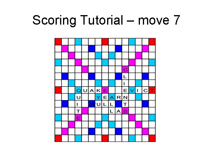 Scoring Tutorial – move 7 