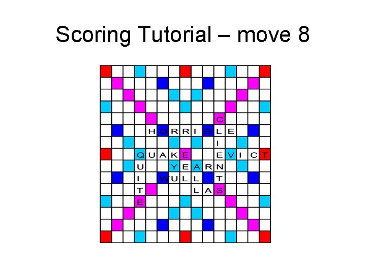 Scoring Tutorial – move 8 