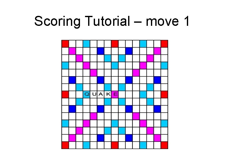 Scoring Tutorial – move 1 