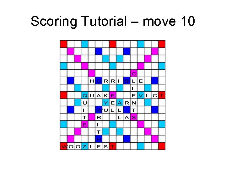 Scoring Tutorial – move 10 