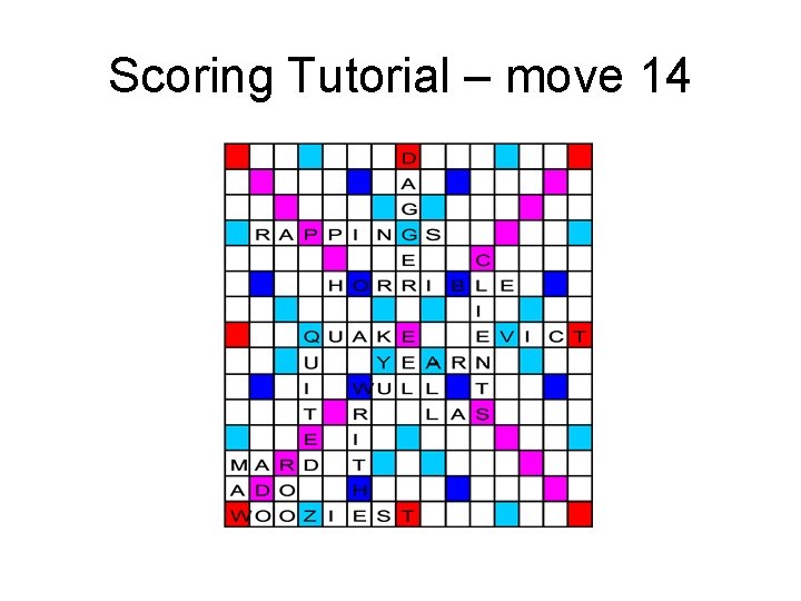 Scoring Tutorial – move 14 