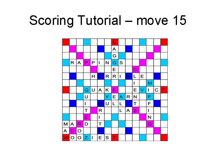 Scoring Tutorial – move 15 