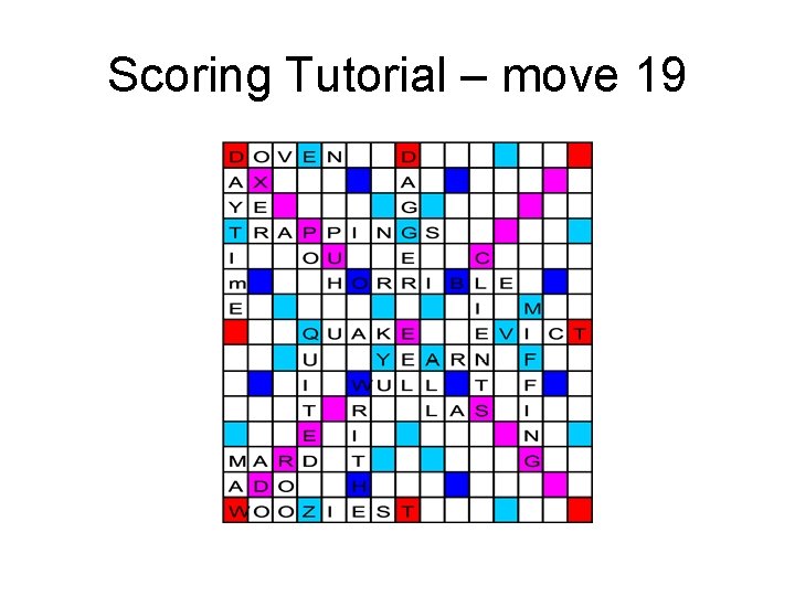 Scoring Tutorial – move 19 