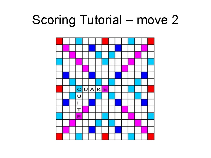 Scoring Tutorial – move 2 