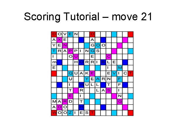 Scoring Tutorial – move 21 