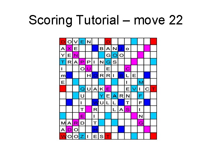 Scoring Tutorial – move 22 