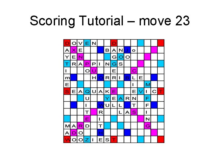 Scoring Tutorial – move 23 