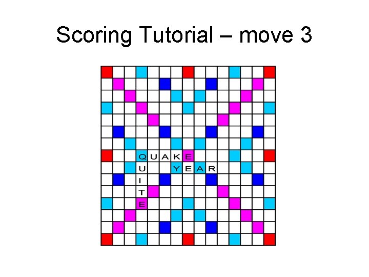 Scoring Tutorial – move 3 