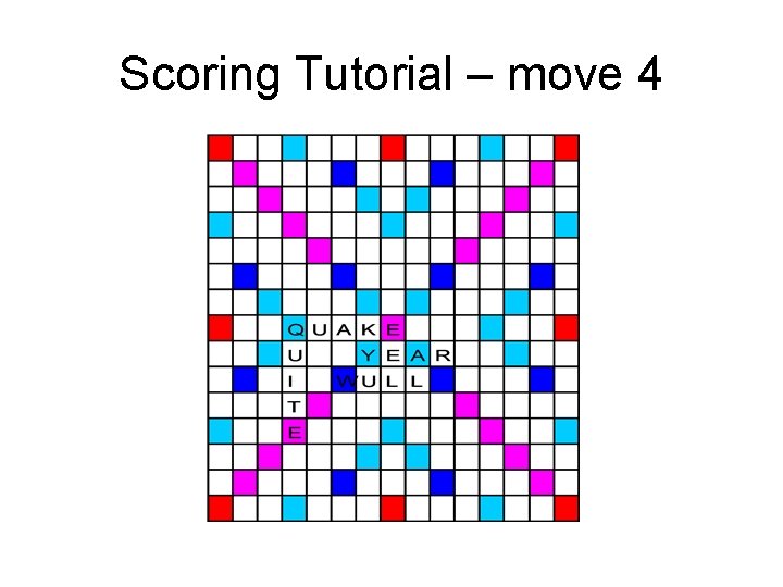 Scoring Tutorial – move 4 