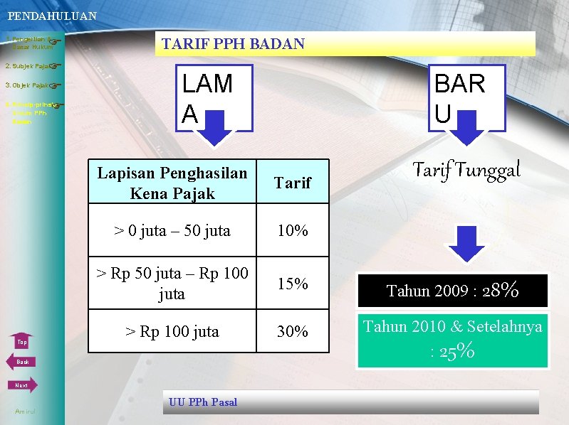 PENDAHULUAN 1. Pengertian & Dasar Hukum 3. Objek Pajak 4. Prinsip-prinsip Umum PPh 2.