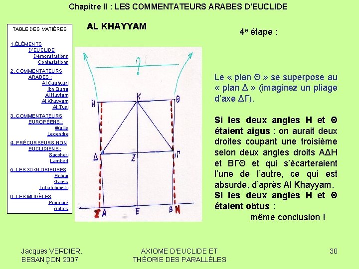 Chapitre II : LES COMMENTATEURS ARABES D’EUCLIDE TABLE DES MATIÈRES AL KHAYYAM 4 e