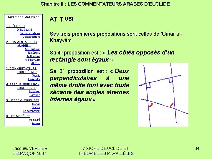 Chapitre II : LES COMMENTATEURS ARABES D’EUCLIDE TABLE DES MATIÈRES 1. ÉLÉMENTS D’EUCLIDE Démonstrations