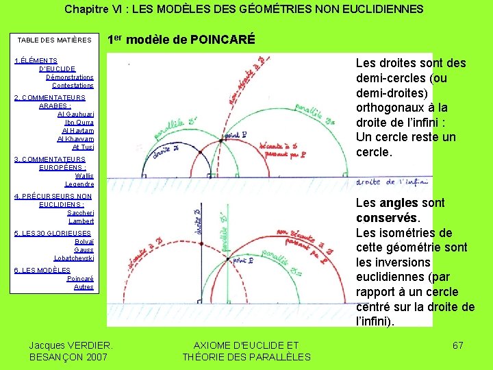 Chapitre VI : LES MODÈLES DES GÉOMÉTRIES NON EUCLIDIENNES TABLE DES MATIÈRES 1 er