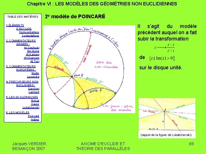 Chapitre VI : LES MODÈLES DES GÉOMÉTRIES NON EUCLIDIENNES TABLE DES MATIÈRES 2 e