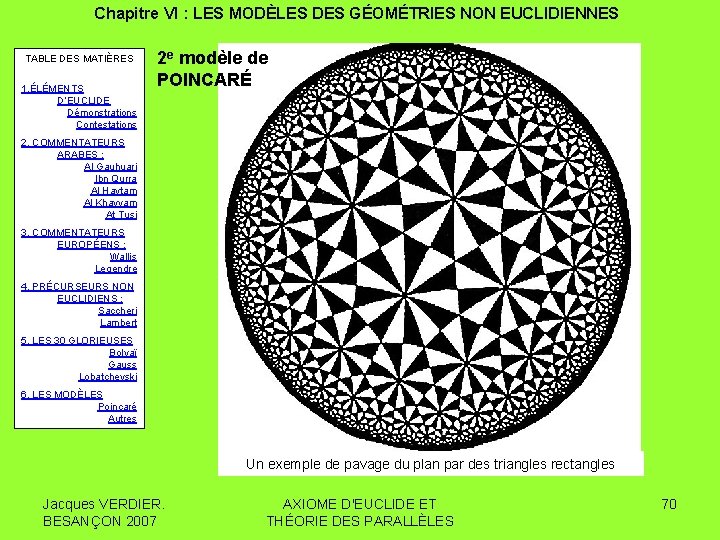 Chapitre VI : LES MODÈLES DES GÉOMÉTRIES NON EUCLIDIENNES TABLE DES MATIÈRES 1. ÉLÉMENTS