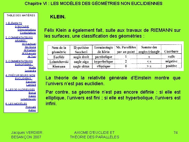 Chapitre VI : LES MODÈLES DES GÉOMÉTRIES NON EUCLIDIENNES TABLE DES MATIÈRES 1. ÉLÉMENTS