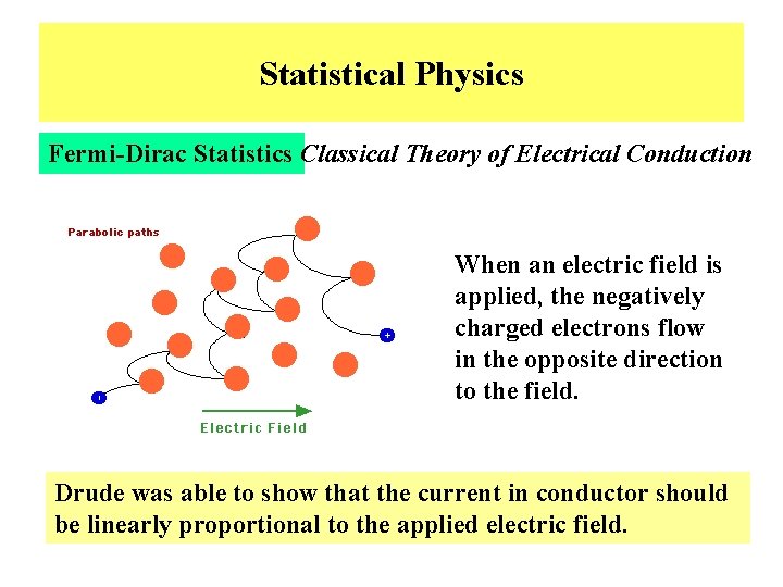 Statistical Physics Fermi-Dirac Statistics Classical Theory of Electrical Conduction When an electric field is