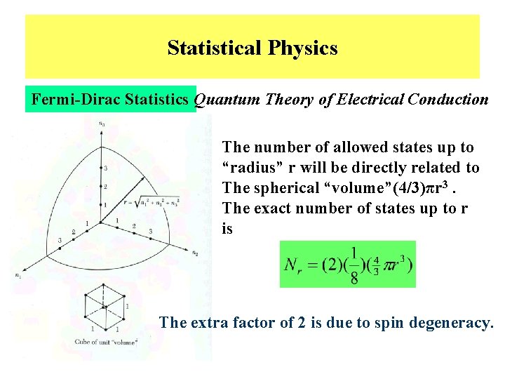 Statistical Physics Fermi-Dirac Statistics Quantum Theory of Electrical Conduction The number of allowed states