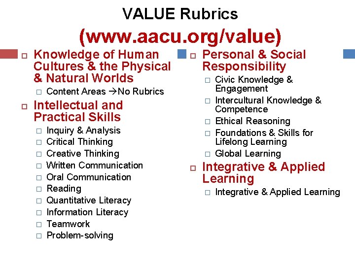 VALUE Rubrics (www. aacu. org/value) Knowledge of Human Cultures & the Physical & Natural
