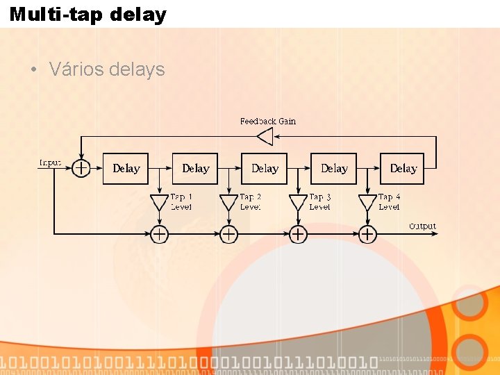 Multi-tap delay • Vários delays 