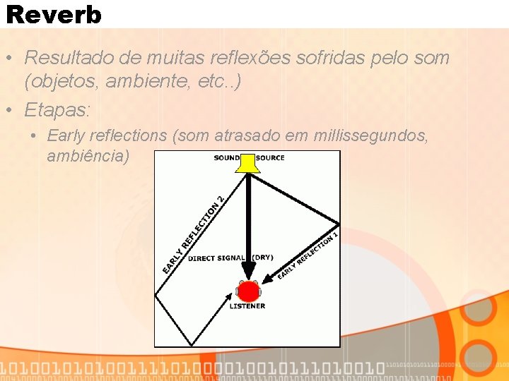 Reverb • Resultado de muitas reflexões sofridas pelo som (objetos, ambiente, etc. . )