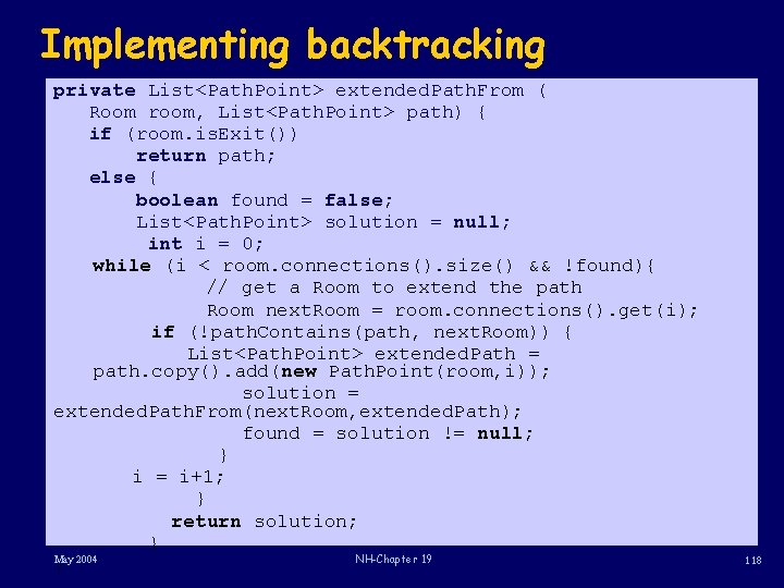 Implementing backtracking private List<Path. Point> extended. Path. From ( Room room, List<Path. Point> path)