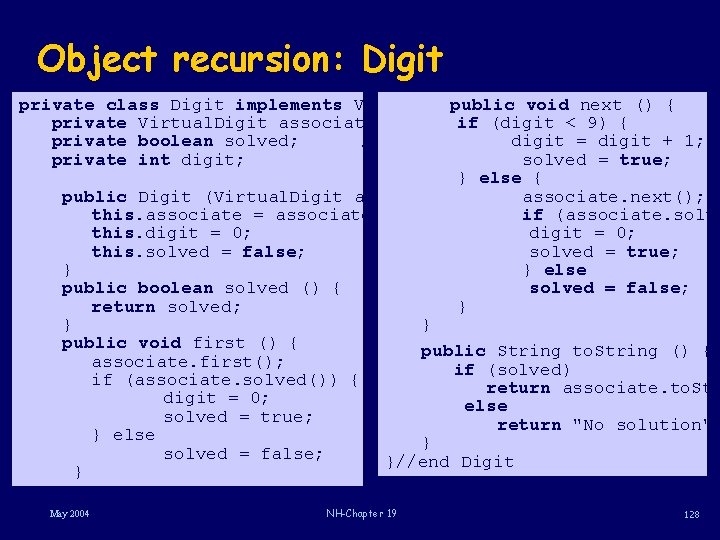 Object recursion: Digit private class Digit implements Virtual. Digit public { void next ()