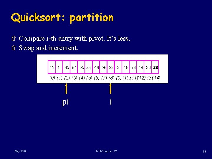 Quicksort: partition ñ Compare i-th entry with pivot. It’s less. ñ Swap and increment.