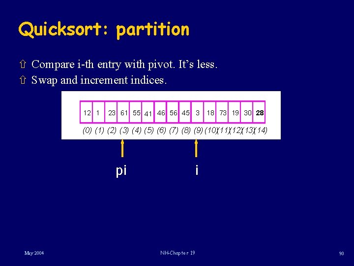 Quicksort: partition ñ Compare i-th entry with pivot. It’s less. ñ Swap and increment