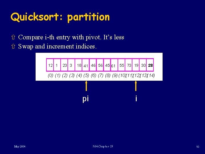 Quicksort: partition ñ Compare i-th entry with pivot. It’s less ñ Swap and increment